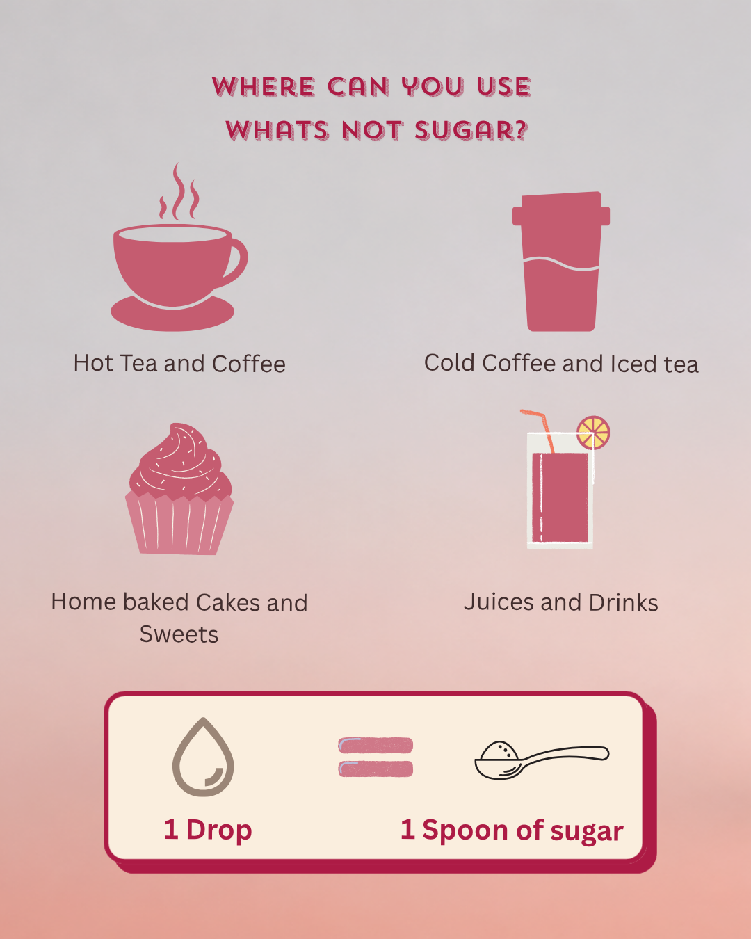 Whats Not Sugar - Monk fruit sweetener drops (3 months pack)